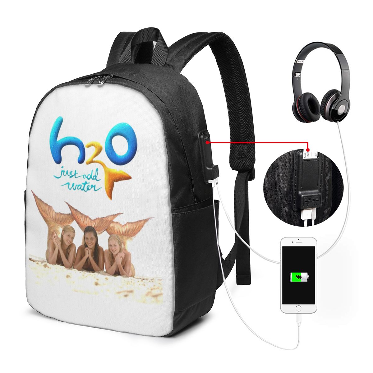 Cartoon Anime H2O Just Add Wat - Backpacks recension och pris